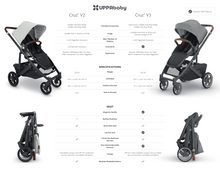 Load image into Gallery viewer, UPPABABY CRUZ V3