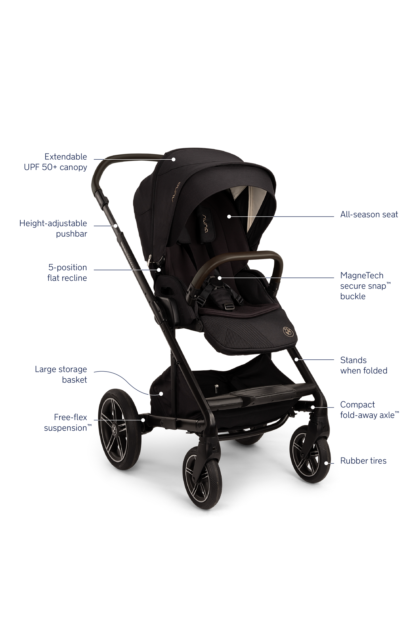nuna mixx stroller with bassinet MIXX NEXT NUNA