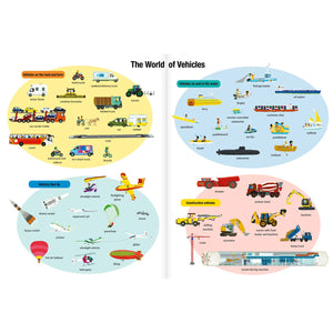 Magnetology - Vehicles