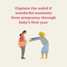 Load image into Gallery viewer, BOOK: It All Goes By So Fast (Except Maybe This Part)